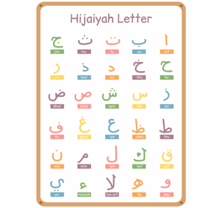 Toile fenêtre chambre enfant alphabet arabe - TenStickers