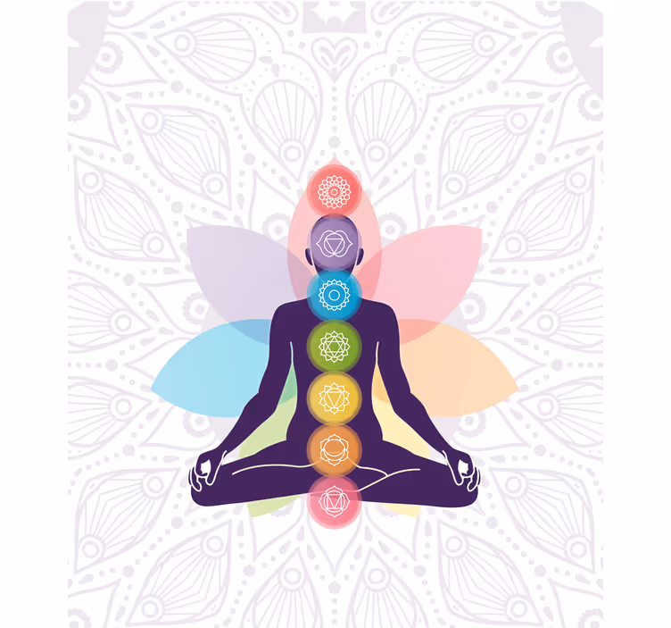 Stores modernes Les symboles des sept chakras - TenStickers