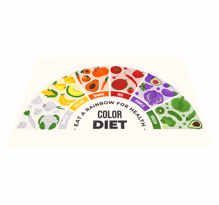 Set de table design citation panier de nourriture arc-en-ciel - TenStickers
