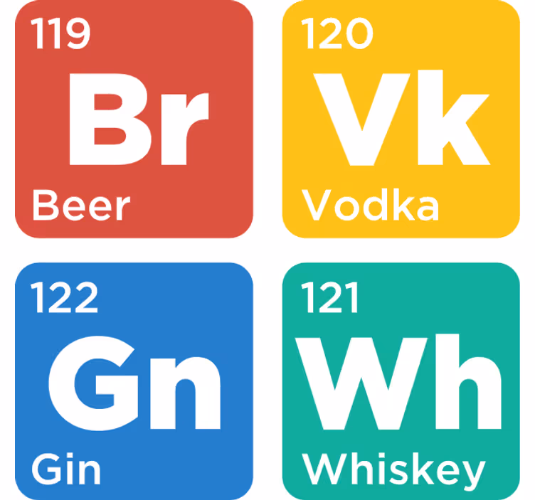 dessous de verre vintage Tableau périodique alcool - TenStickers