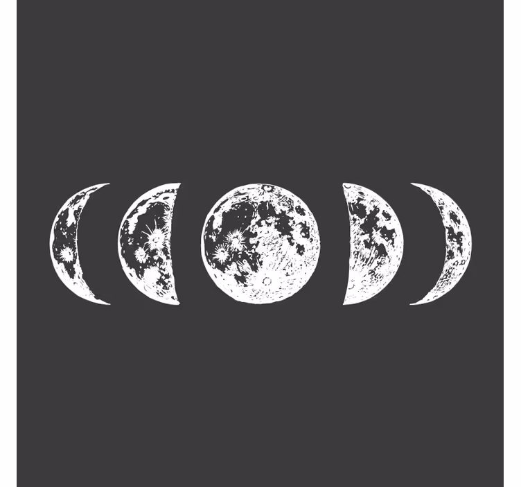 Sous verre illustration des phases lunaires - TenStickers