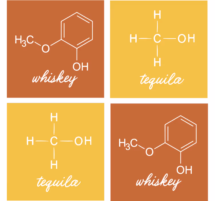 Chimie boissons alcoolisées plus de sous-verres - TenStickers