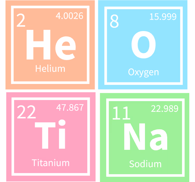 Symboles de chimie plus de sous-verres - TenStickers