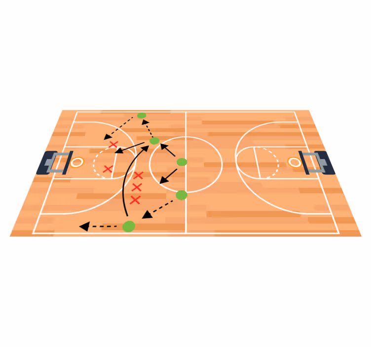 Tapis vinyle Basketball Stratégies de jeu - TenStickers