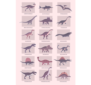 Poster dinosaure différents types - TenStickers