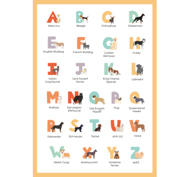 Poster chiens races de chiens alphabétique - TenStickers