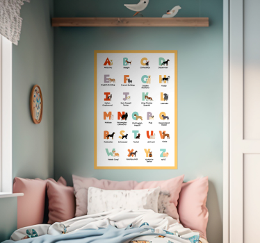 Poster chiens races de chiens alphabétique - TenStickers