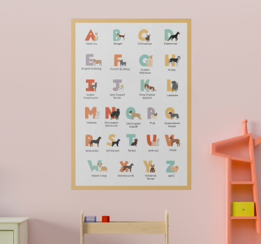 Poster chiens races de chiens alphabétique - TenStickers