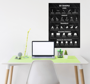 Affiche de formes 2d - TenStickers