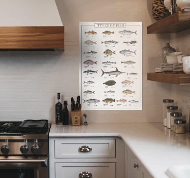 Affiche de poissons - TenStickers