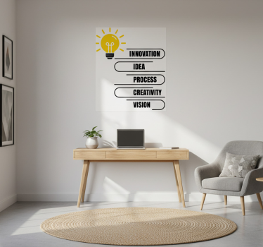 Poster bureau valeurs de l'ampoule - TenStickers