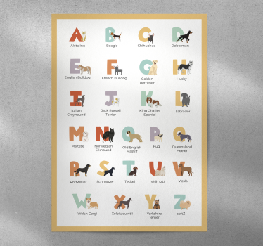 Poster chiens races de chiens alphabétique - TenStickers
