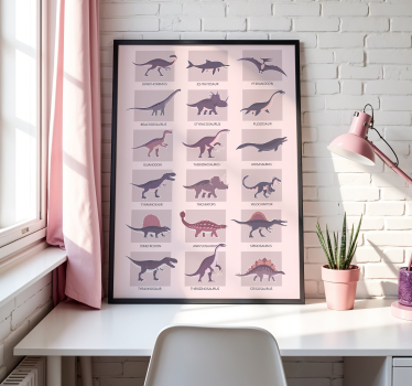 Poster dinosaure différents types - TenStickers