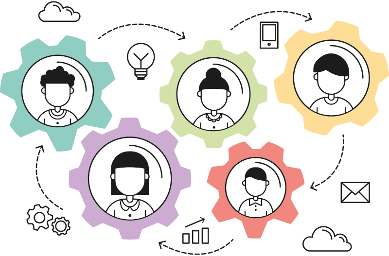 Poster bureau moteur de collaboration - TenStickers