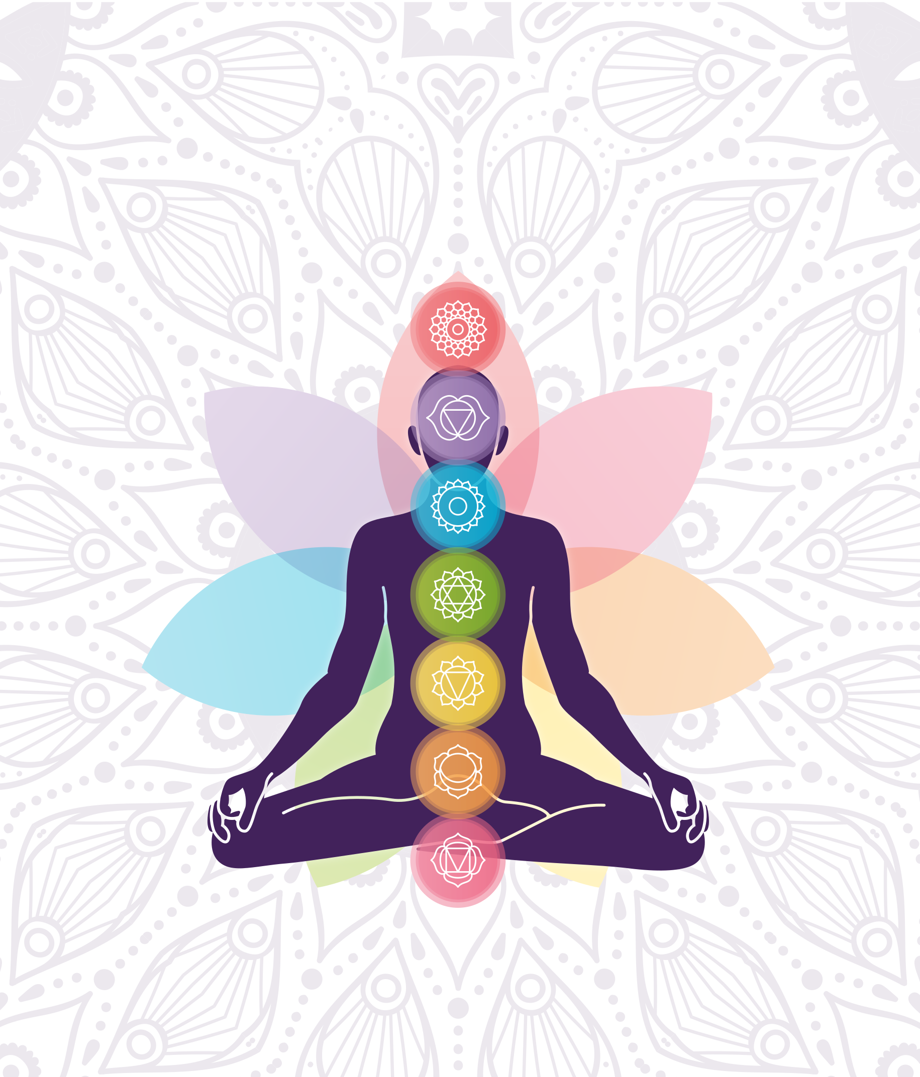 Poster zen figure méditante avec chakras - TenStickers