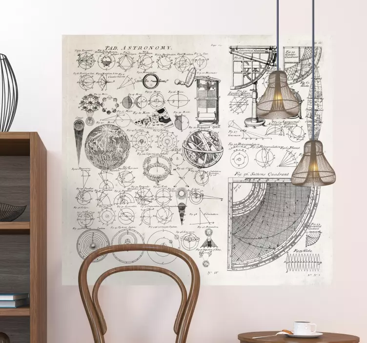 Sticker carte astronomie ancienne - TenStickers