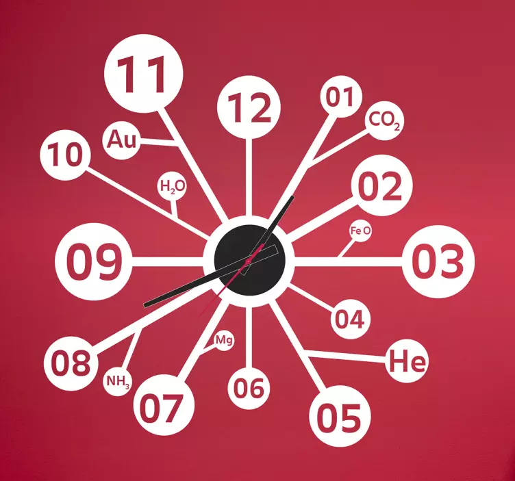 Sticker horloge sciences molécules - TenStickers