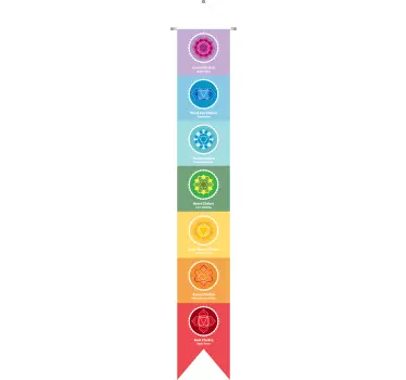 Sticker Maison Chakras Symboles - TenStickers
