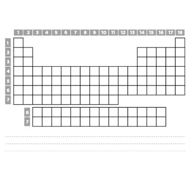 Tableau blanc adhésif tableau périodique - TenStickers