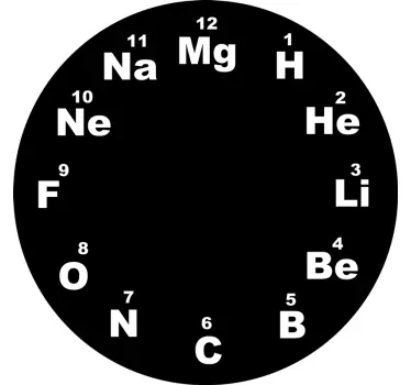 Sticker mural Horloge éléments chimiques - TenStickers