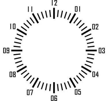 Sticker horloge trotteuse - TenStickers