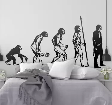 Autocollant mural evolution humaine - TenStickers