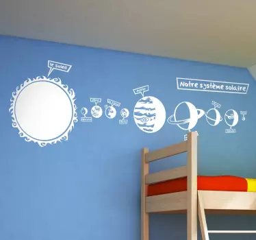 Sticker enfant système solaire - TenStickers