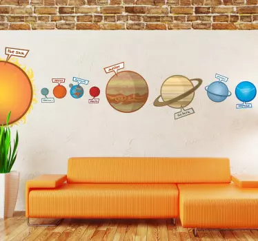 Sticker espace système solaire en anglais - TenStickers