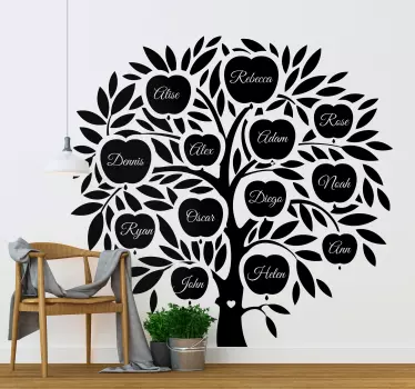 Sticker Mural Arbre Généalogique Noms - TenStickers