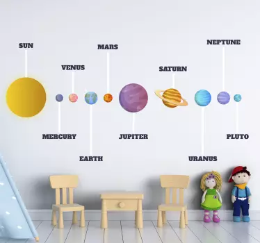 Sticker Mural Espace Texte de dessin animé du système solaire - TenStickers