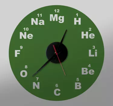 Sticker mural Horloge éléments chimiques - TenStickers