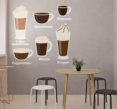 Sticker Texte Illustrations de types de café - TenStickers