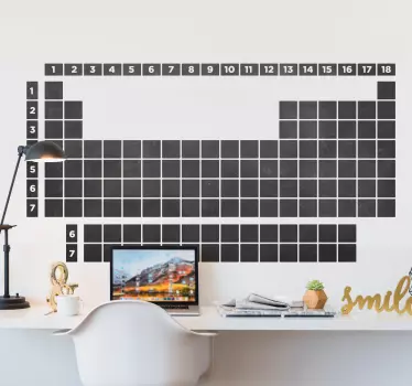Tableau mural tableau périodique autocollant - TenStickers