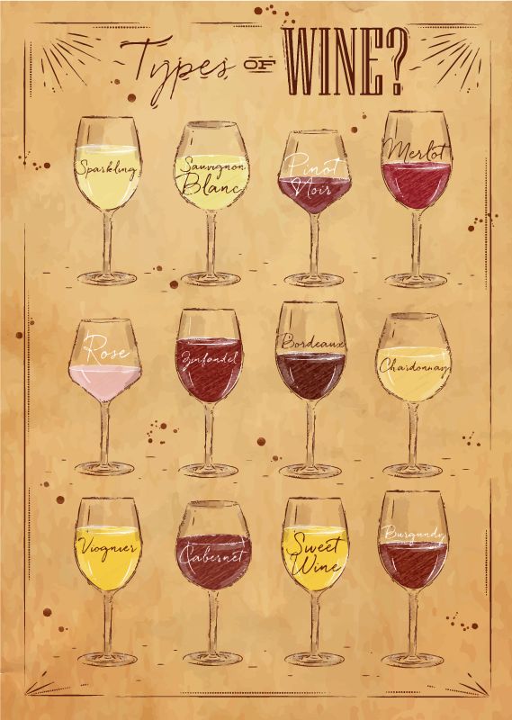 Tapis vinyle cuisine types de vins - TenStickers