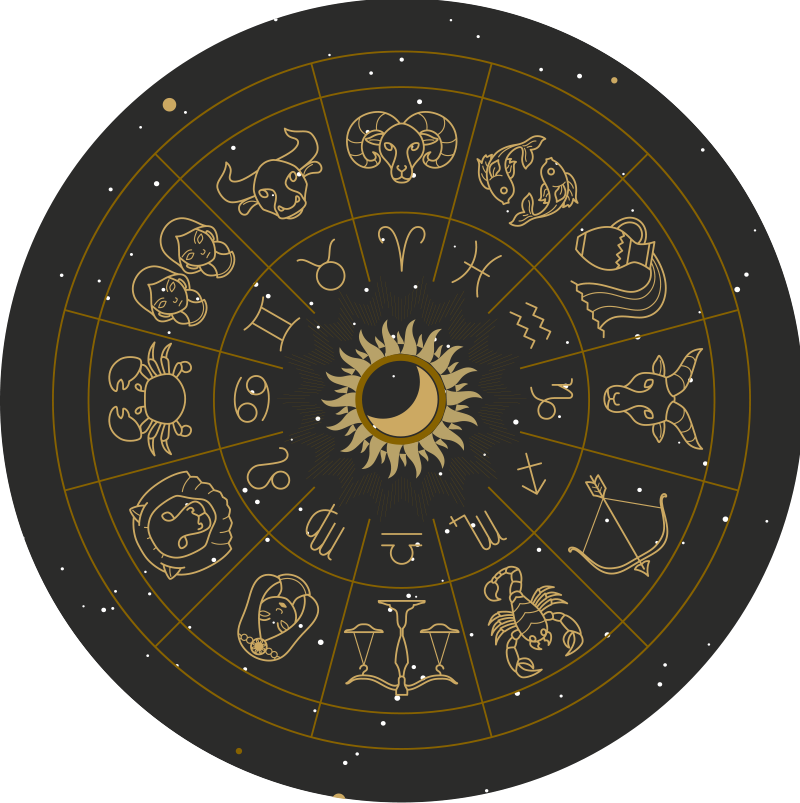 tapis vinyle moderne Signes du zodiaque mandala - TenStickers