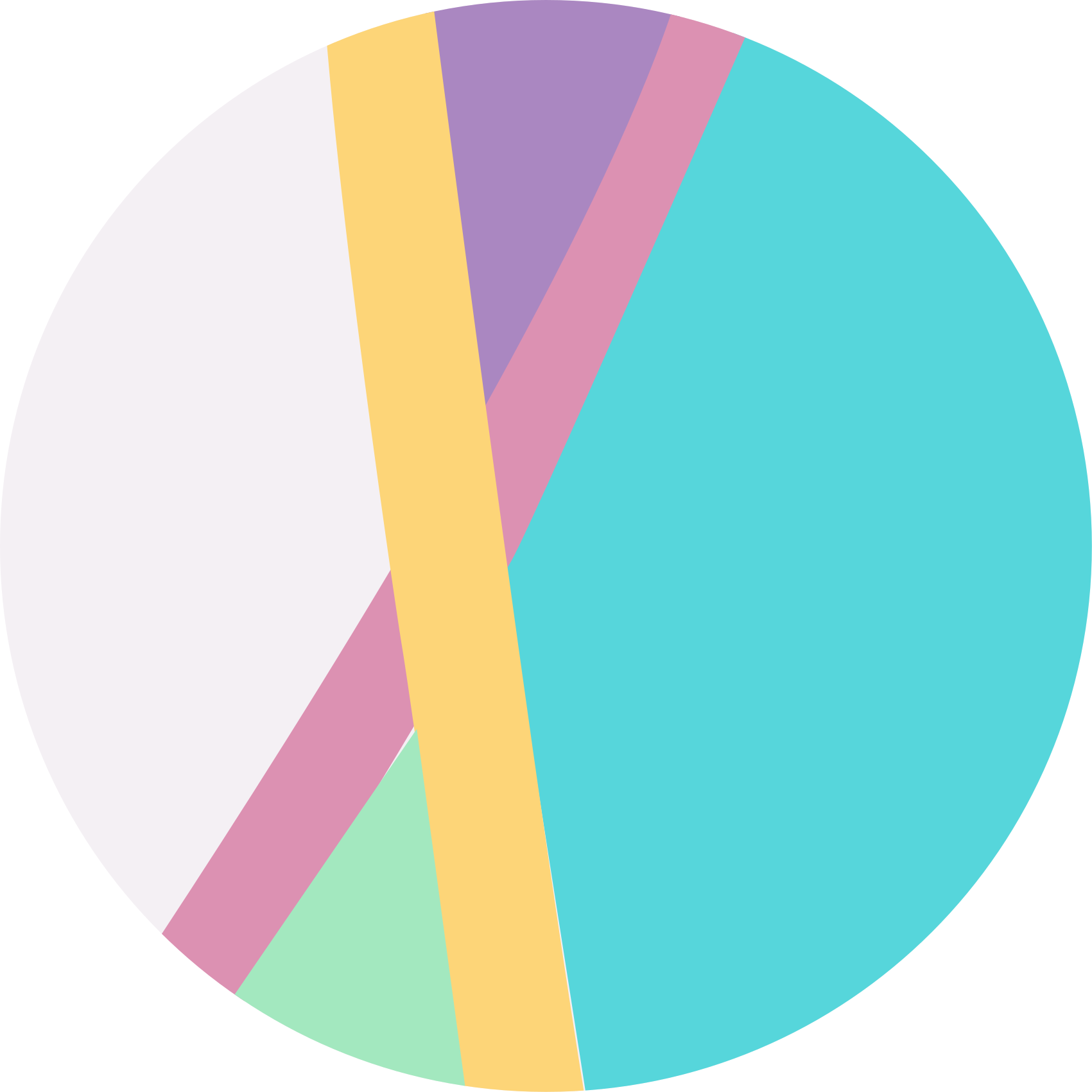 Tapis vinyle minimaliste blocs de couleur audacieuse - TenStickers