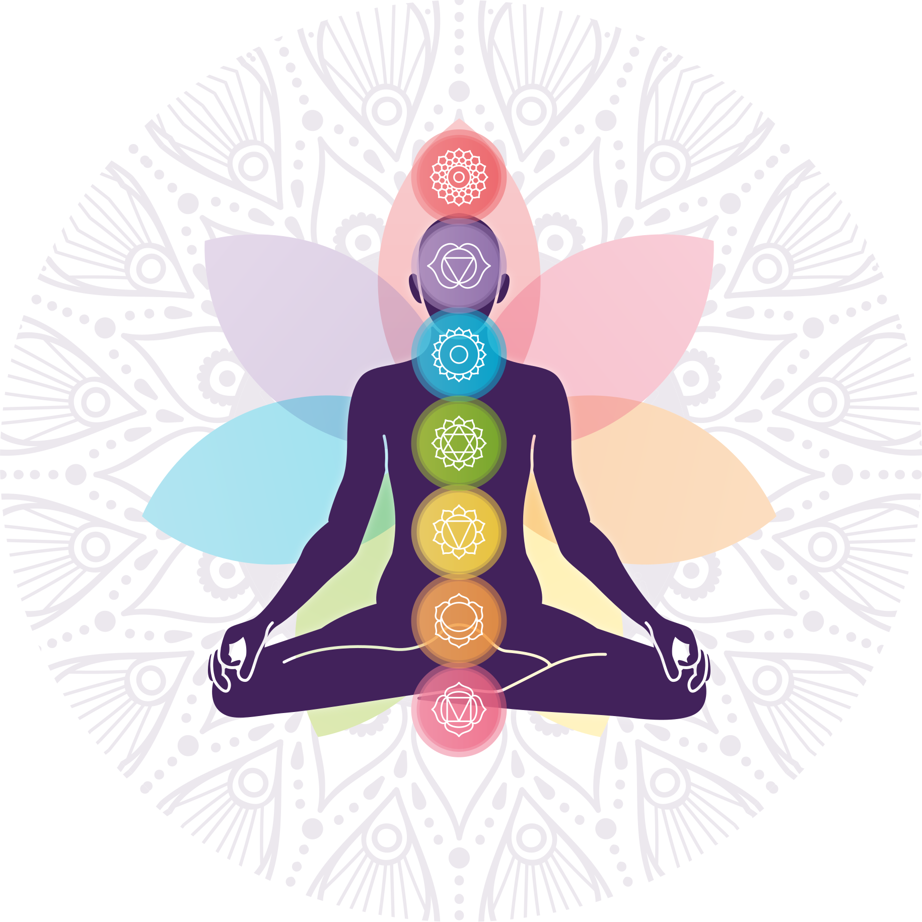Tapis vinyle mandala symbole de méditation des chakras - TenStickers